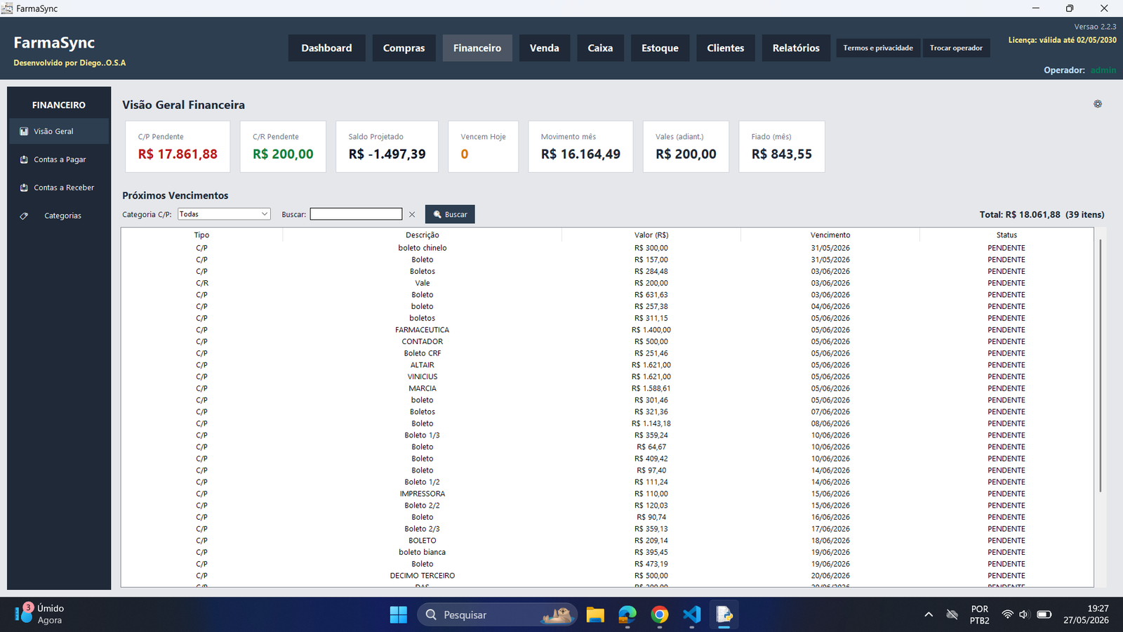 Dashboard FarmaSync 6